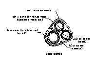 cocable
